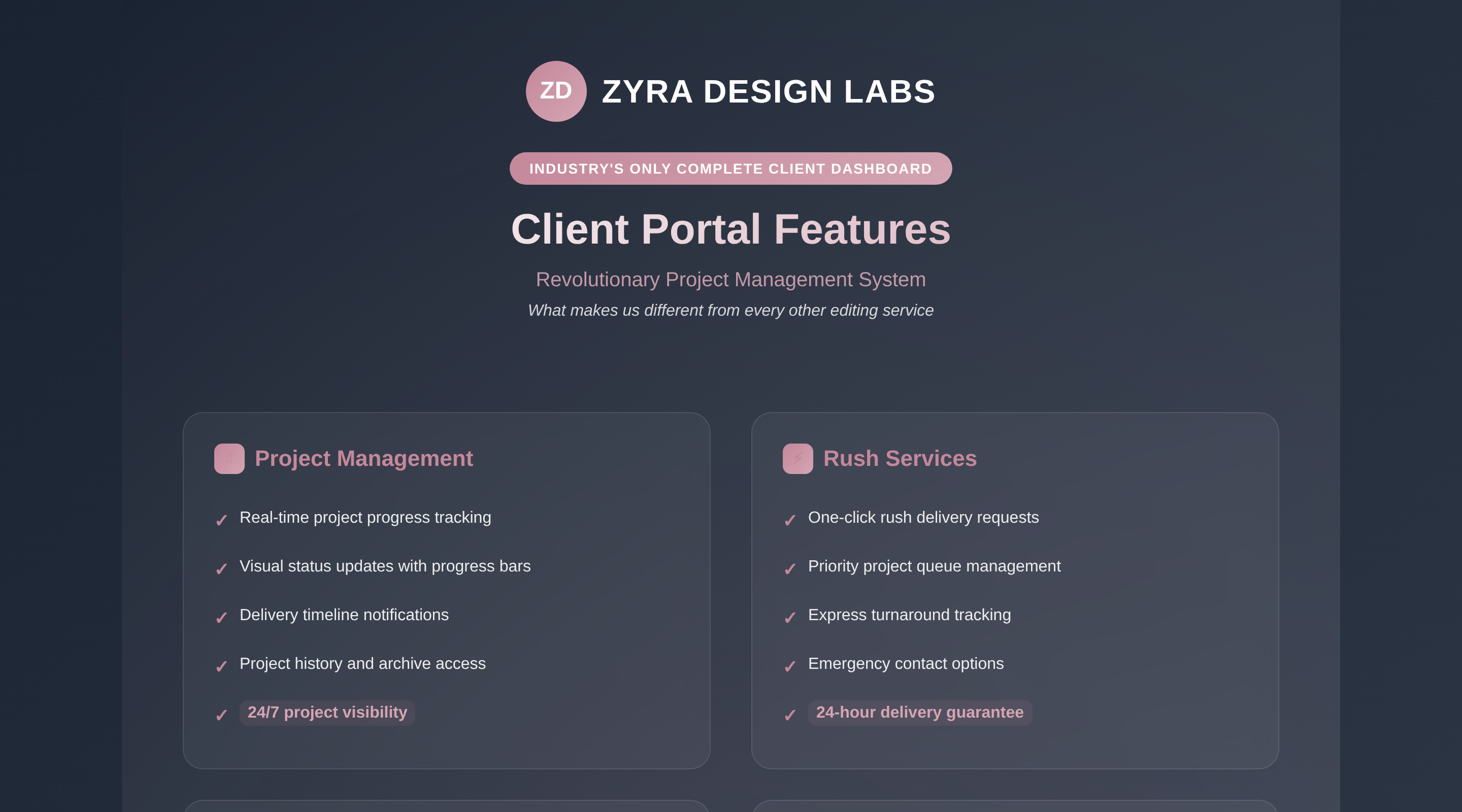ZYRA DESIGN LABS Client Dashboard